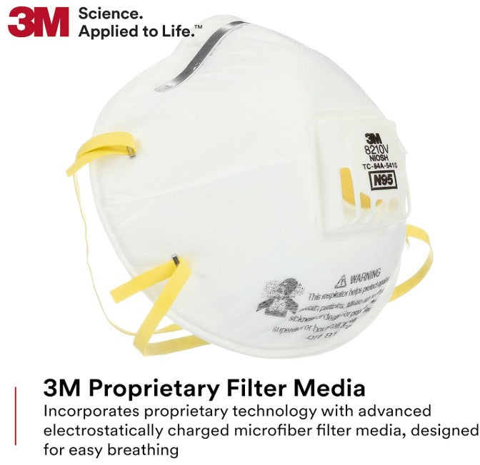 3M N95 Mask Vented - 8210V (pack of 80)