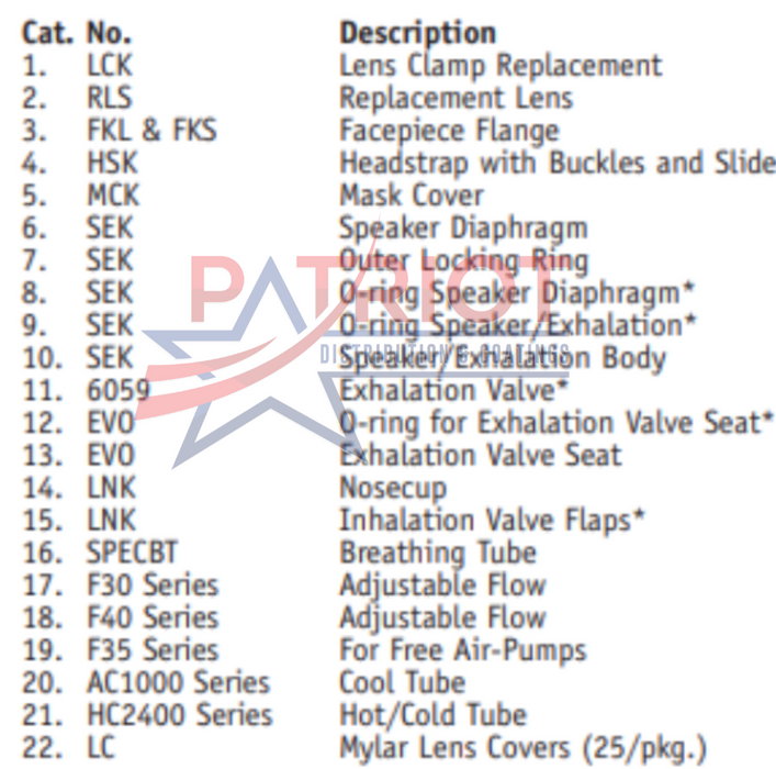 Bullard SPEC30L Mask